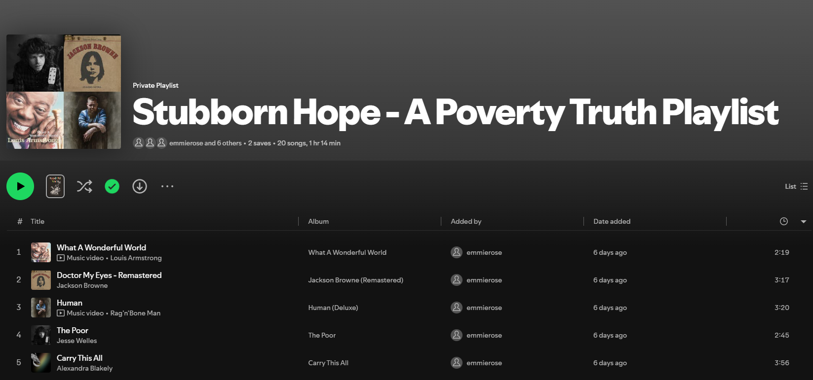 Stubborn Hope - The Poverty Truth Network Spotify playlist.